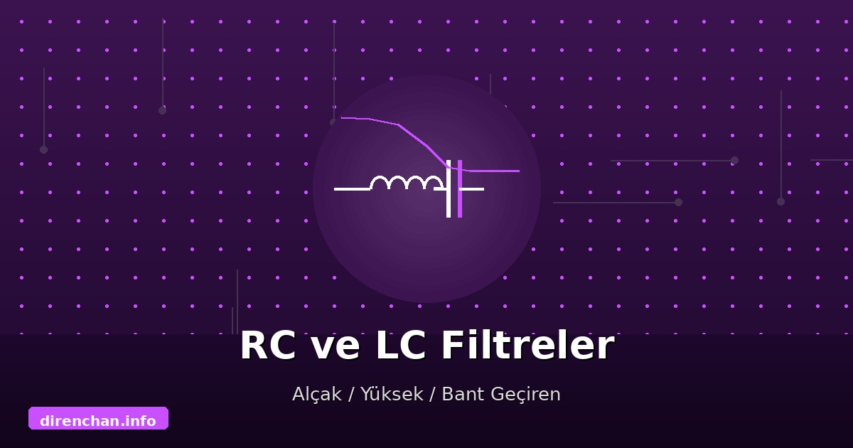 RC ve LC Filtreler: Alçak Geçiren, Yüksek Geçiren ve Bant Geçiren Filtre Tasarımı